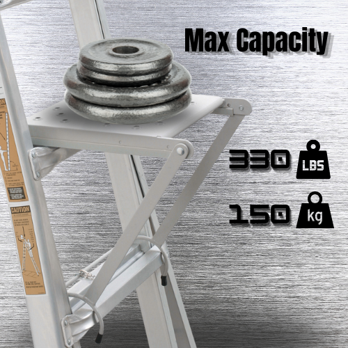 HandyStep Platform