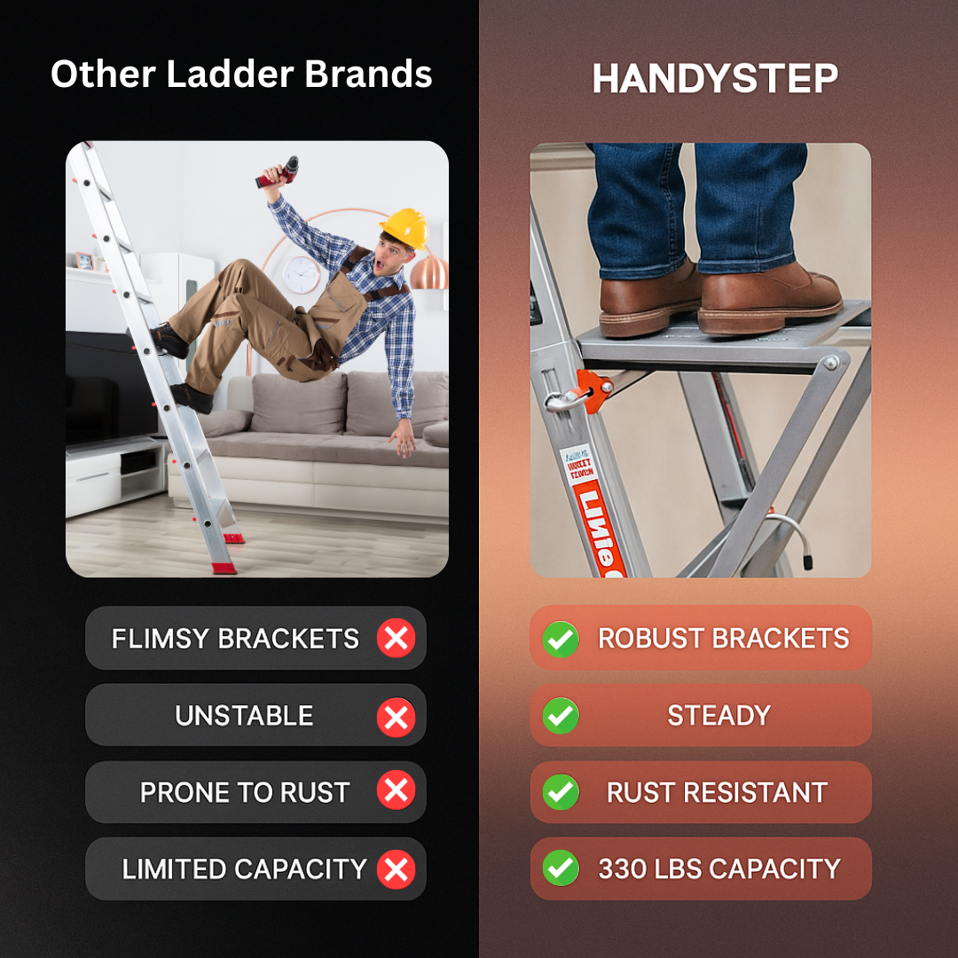 HandyStep Platform