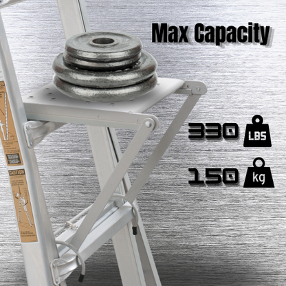 HandyStep Platform
